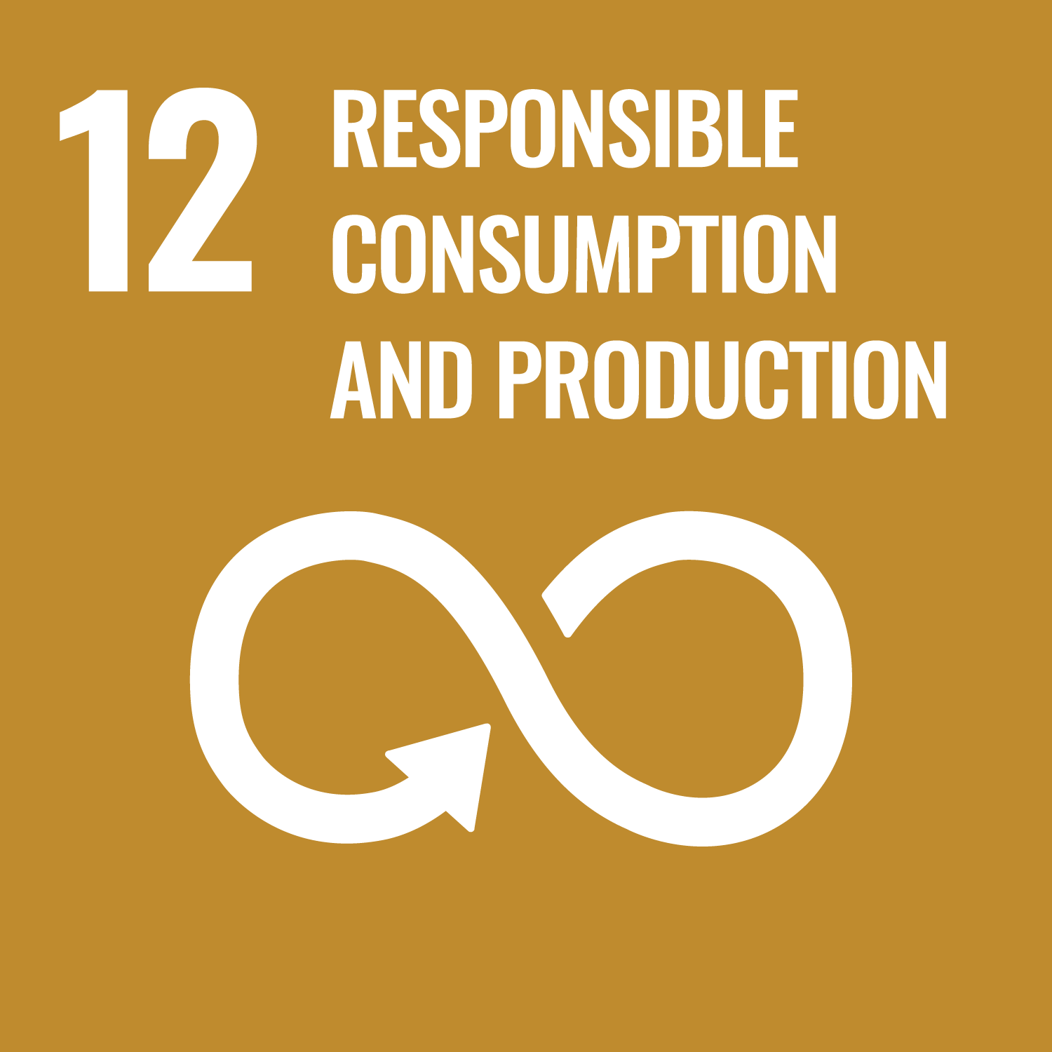 Goal-12-responsible-consumption-and-production